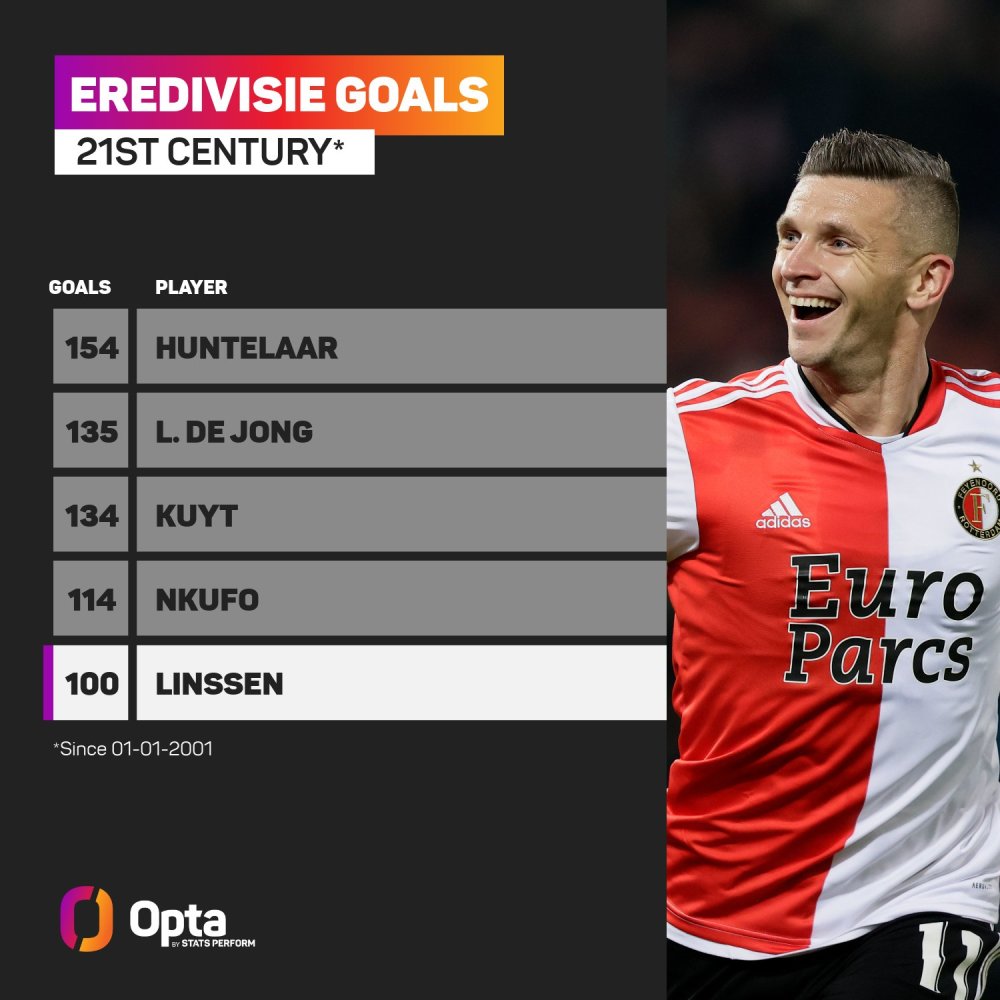 他在进入国 他在进入国