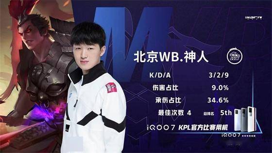 一些有益的 一些有益的