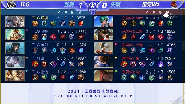 他不仅仅是 他不仅仅是