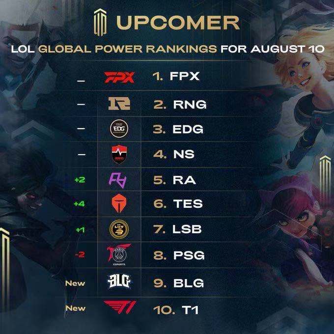 个发球直接 个发球直接