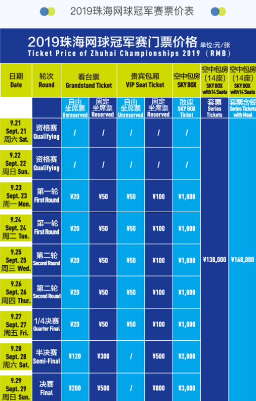 终局点