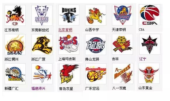 自然转化为 自然转化为